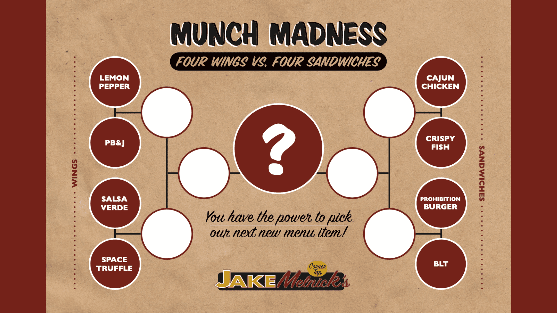 Munch Madness at Jake Melnick's